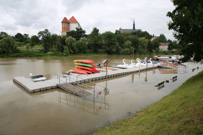 Duża woda na Wiśle w Sandomierzu 