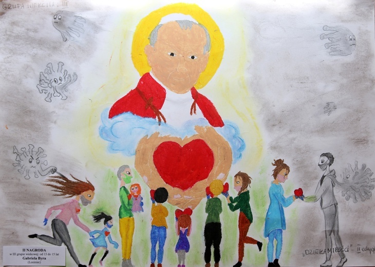 Dzieła Miłości oczyma dzieci i młodzieży