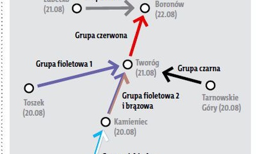 Czas budowania wspólnoty Kościoła