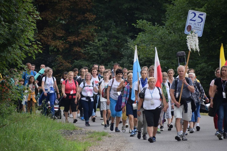 38. PPT - grupa 25, dzień 3