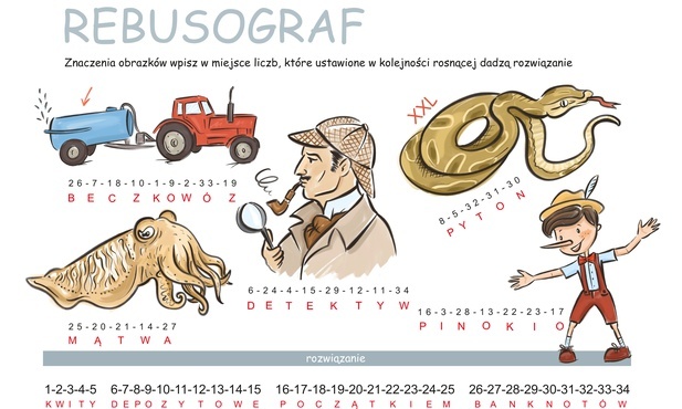 Rebusograf#1: rozwiązanie