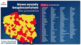 Nowe restrykcje w strefach żółtych