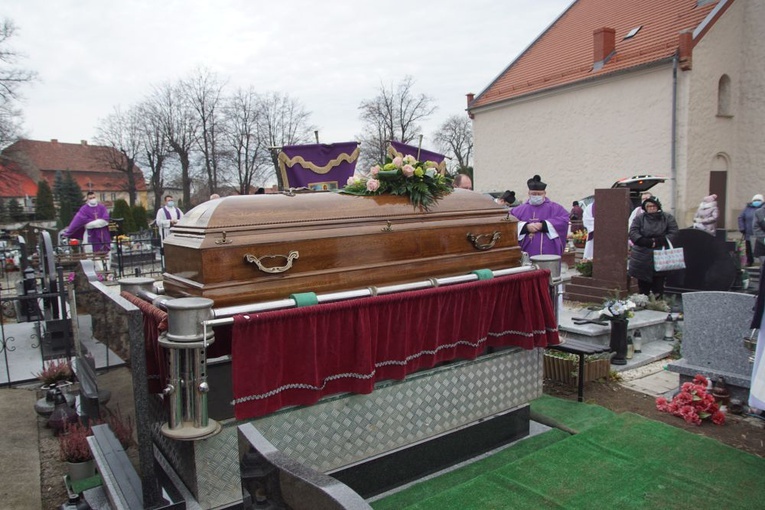Pogrzeb Adama Iskry