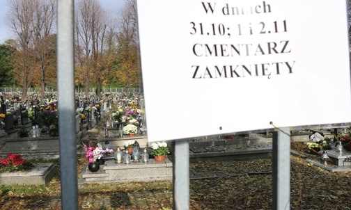 Tak minął rok 2020 w archidiecezji katowickiej