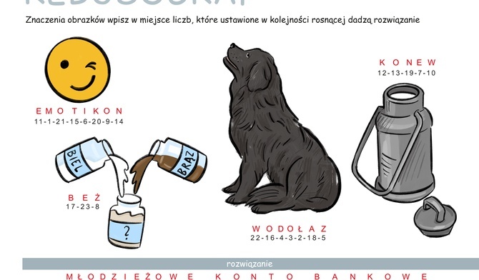 Rebusograf#4: rozwiązanie