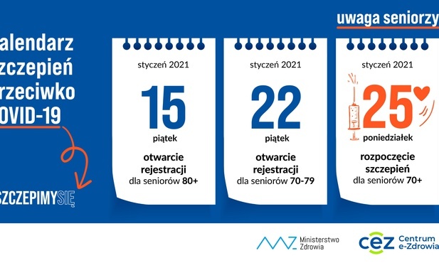 Śląskie. Zapisy na szczepienia dla osób powyżej 80 lat. "Telefon dzwoni cały czas"