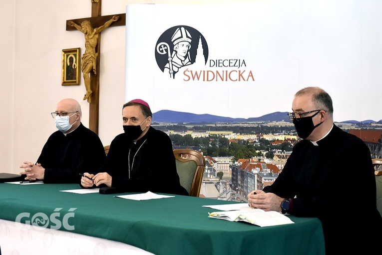 Egzamin proboszczowski 2021