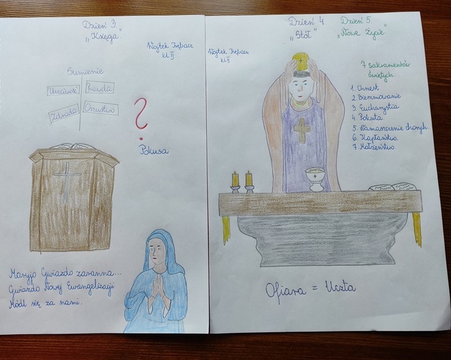 Rysunki i relacje z rekolekcji