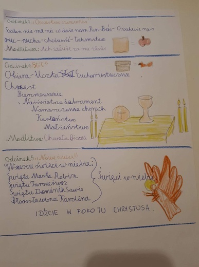 Rysunki i relacje z rekolekcji