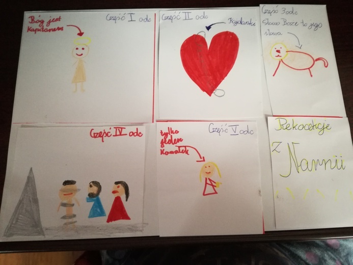 Rysunki i relacje z rekolekcji