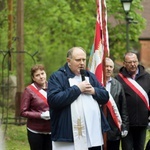 Pielgrzymka Solidarności 