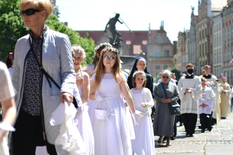 Boże Ciało 2021