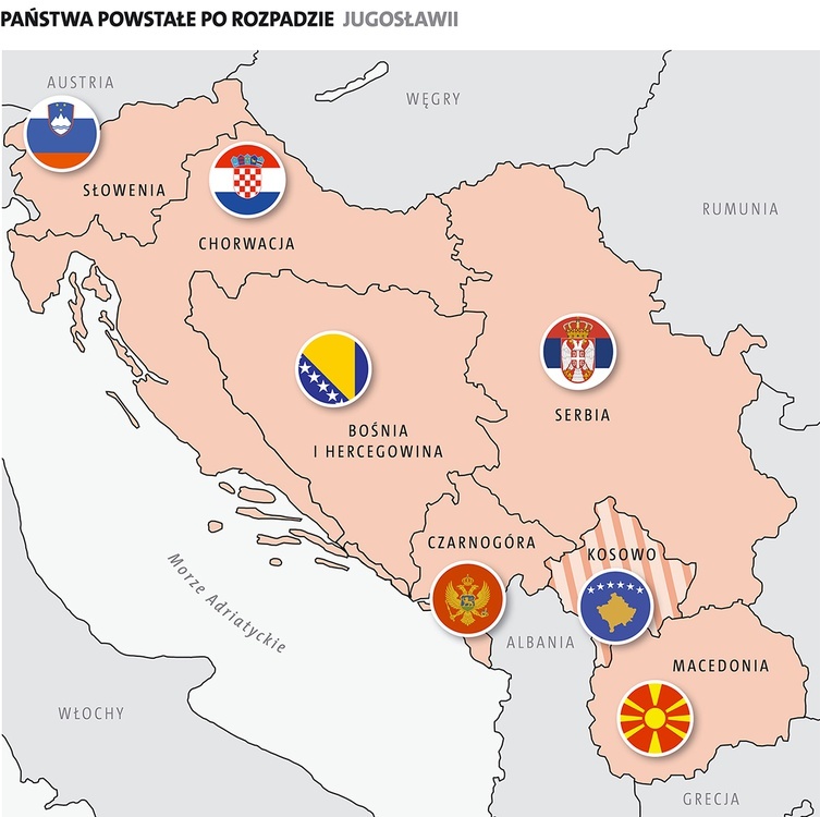 Bałkańska przestroga - www.gosc.pl