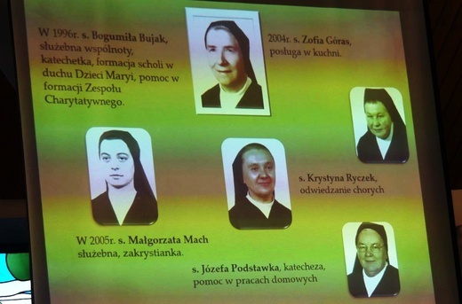 Pożegnanie sióstr szarytek w Bystrej Krakowskiej