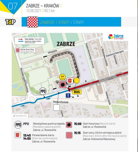 Zabrze. VII, ostatni etap Tour de Pologne z metą w Krakowie. Mapa startu, utrudnienia