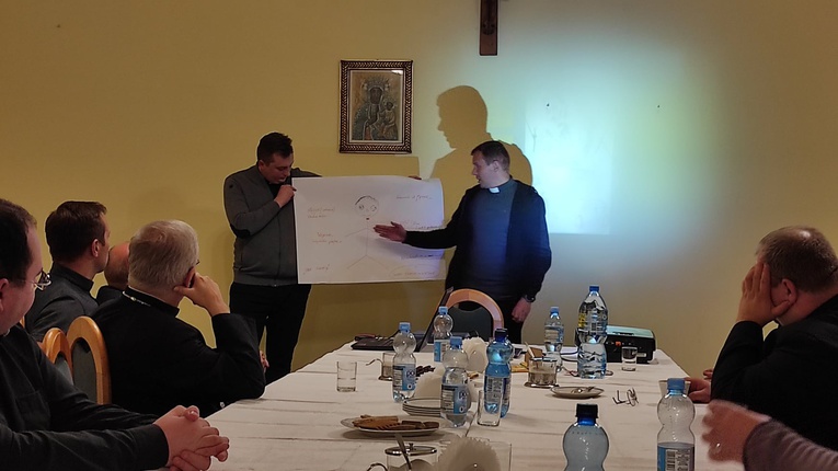 Rekolekcje dla duszpasterzy młodzieży i służby liturgicznej