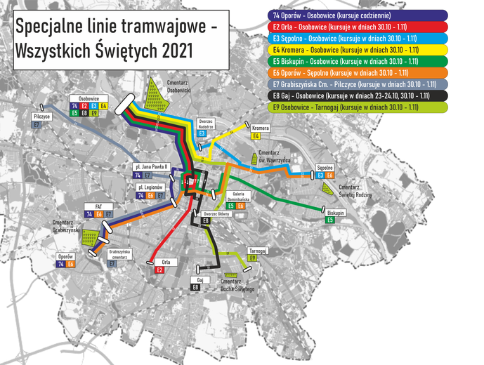 Wszystkich Świętych we Wrocławiu - ruch wokół cmentarzy