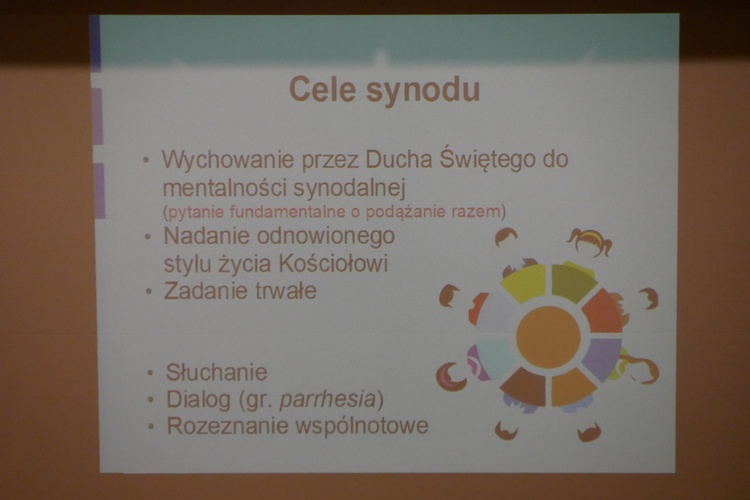 Warsztaty o synodalności