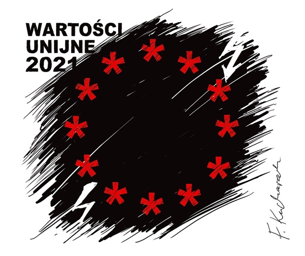 Uciekające wartości