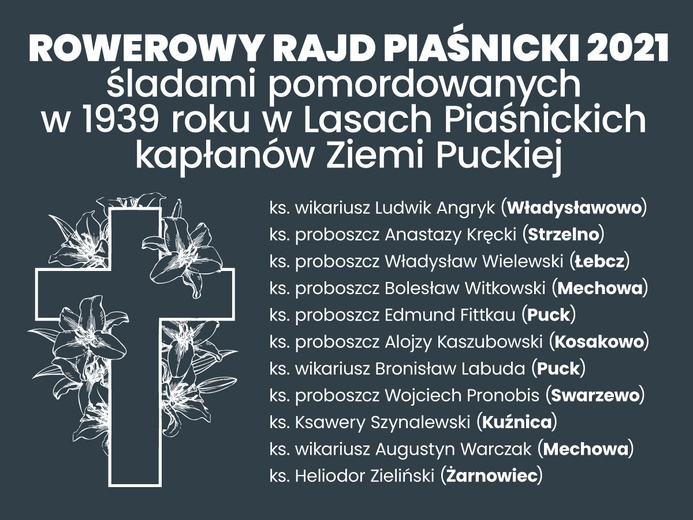 Zamordowani kapłani ziemi puckiej.