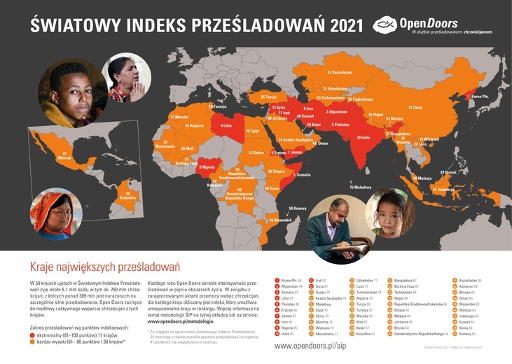 Co ósmy chrześcijanin na świecie doświadcza prześladowań - rozmowa