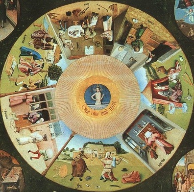 Siedem grzechów głównych, Hieronim Bosch
