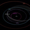 Astronomowie potwierdzają znalezienie największego trojańczyka Ziemi