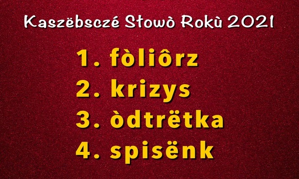 Głosuj na Kaszubskie Słowo Roku 2021 - są kandydatury