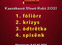 Głosuj na Kaszubskie Słowo Roku 2021 - są kandydatury