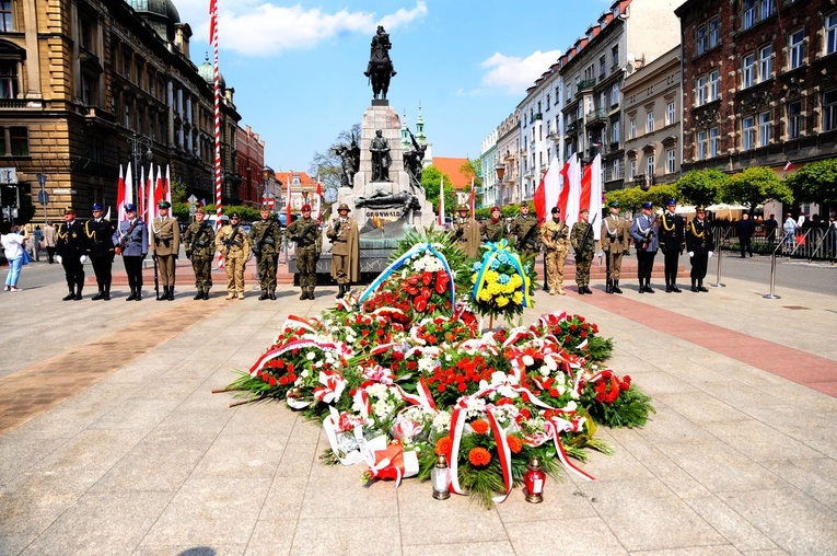 Zobowiązani do troski o ojczyznę