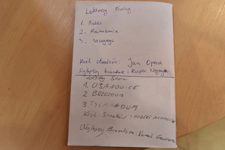 Diecezjalny finał w piłce nożnej halowej  