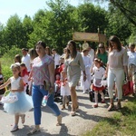 Boże Ciało w Niedzieliskach