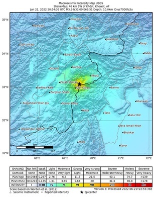 Silne trzęsienie ziemi w Afganistanie. Liczba ofiar wciąż rośnie AKTUALIZUJEMY