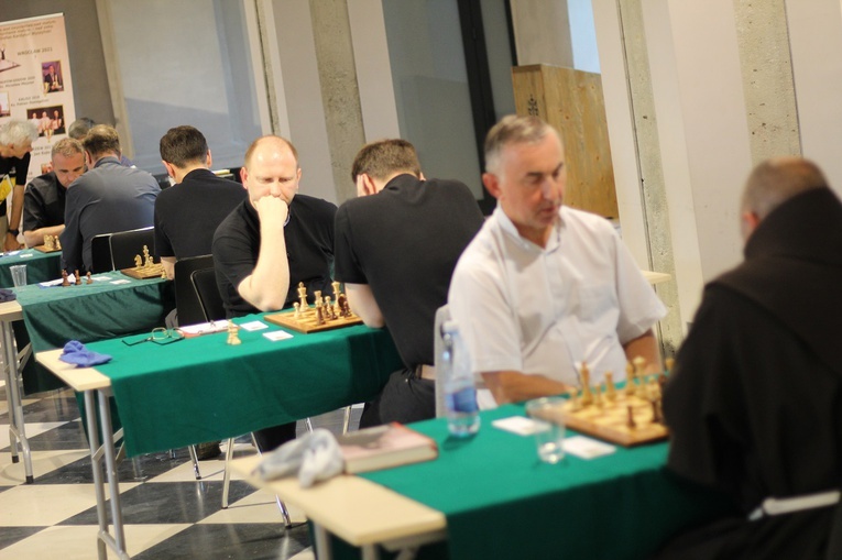 XXI Mistrzostwa Polski Duchowieństwa w szachach klasycznych