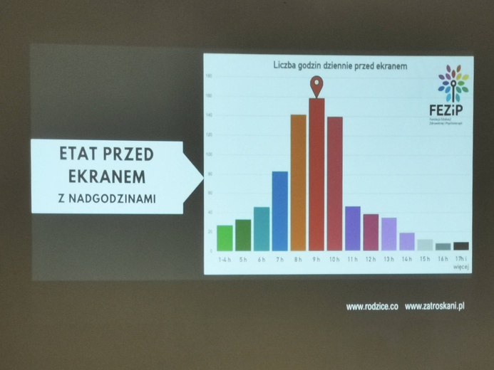 Fundacja "Auxilium" na pomoc dziecioom i młodzieży