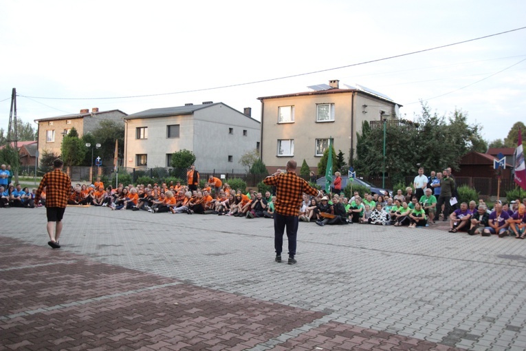 Prezentacja grup