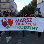 Marsz dla Życia i Rodziny 2022