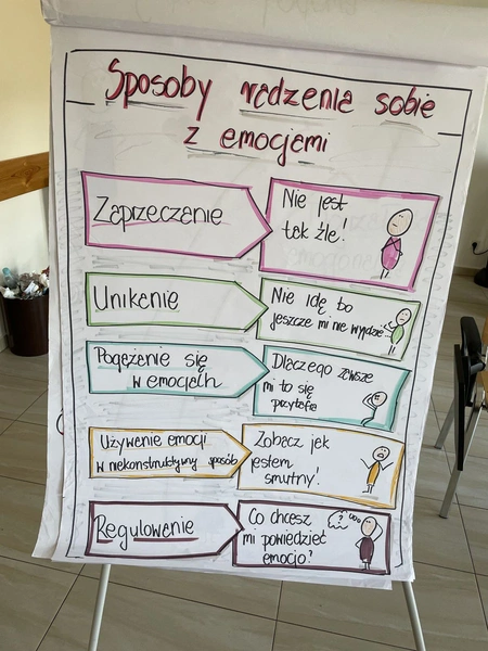 Młodzi liderzy dekanalni w Bystrej Krakowskiej