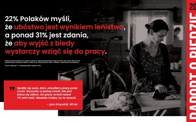 Aż 1,6 mln Polaków, w tym 333 tys. dzieci, w 2021 r. żyło w skrajnym ubóstwie