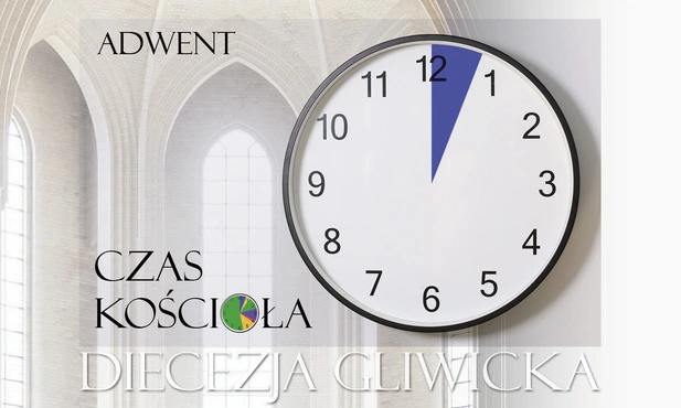 Co w najbliższym czasie?