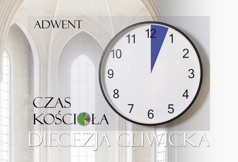 Co w najbliższym czasie?