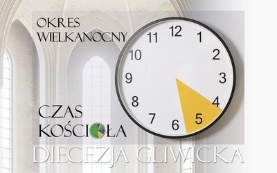 Co w najbliższym czasie?