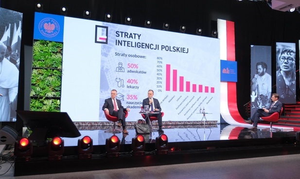 Kongres Pamięci Narodowej IPN: Debatowano o reparacjach wojennych w XX wieku