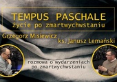 Skąd  wiadomo, że Jezus powstał z martwych? 