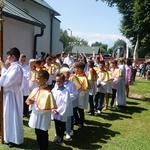 Odpust św. Anny na Bocheńcu