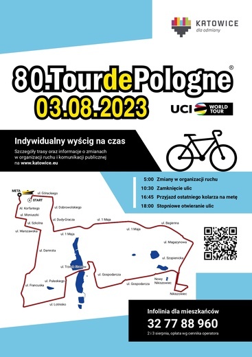 Region. Trzy etapy wyścigu Tour de Pologne w woj. śląskim