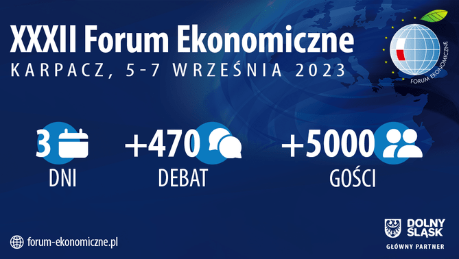 XXXII Forum Ekonomiczne w Karpaczu coraz bliżej!