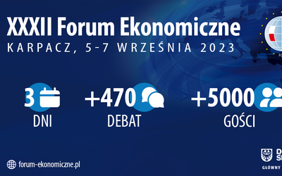 XXXII Forum Ekonomiczne w Karpaczu coraz bliżej!