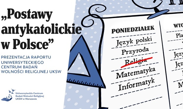„Za milczeniem stoi przyzwolenie”. Raport o postawach antykatolickich