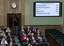 Sejm udzielił wotum zaufania rządowi premiera Donalda Tuska